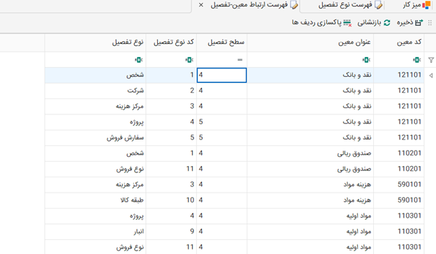 Chatrin_SL_DLRelation